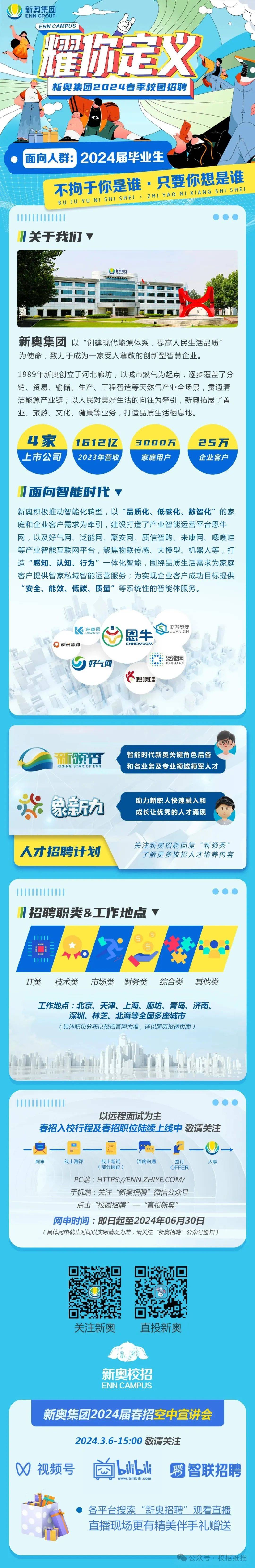 新奧掛正版掛牌，引領(lǐng)未來的商業(yè)趨勢(shì)與機(jī)遇，新奧掛正版掛牌，引領(lǐng)未來商業(yè)趨勢(shì)與把握時(shí)代機(jī)遇