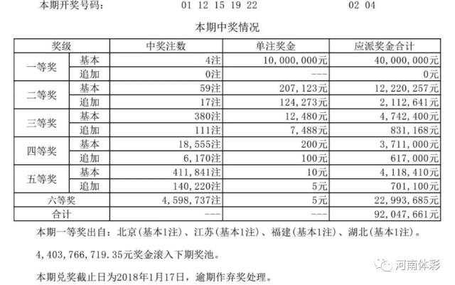 揭秘新奧歷史開獎結(jié)果公布，走向未來的幸運(yùn)之門（2025年回顧），揭秘新奧歷史開獎結(jié)果，幸運(yùn)之門開啟，展望未來（2025年回顧）