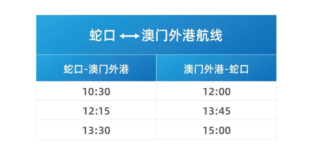 新澳門號碼記錄查詢2025，全面解析與實用指南，澳門號碼記錄查詢解析與實用指南（2025版）