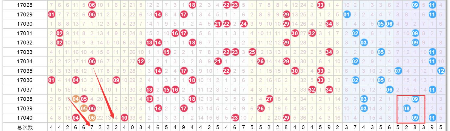 今晚澳門9點(diǎn)35分開獎實用性解讀，澳門今晚9點(diǎn)35分開獎解讀報告，實用分析與預(yù)測