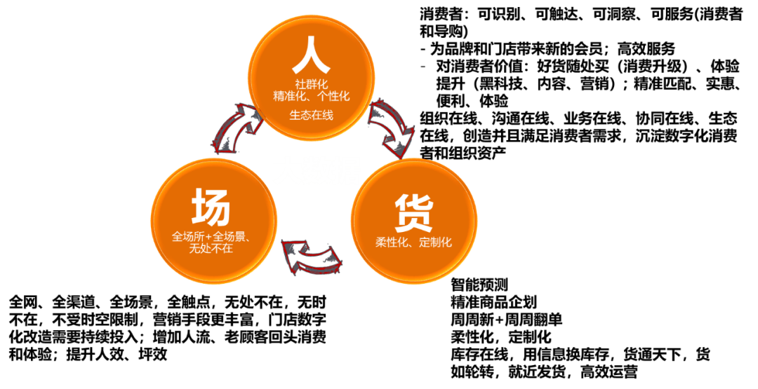 揭秘精準(zhǔn)四肖預(yù)測技巧——探索7777788888的魅力世界，揭秘精準(zhǔn)四肖預(yù)測技巧，探索神秘?cái)?shù)字組合的魅力世界