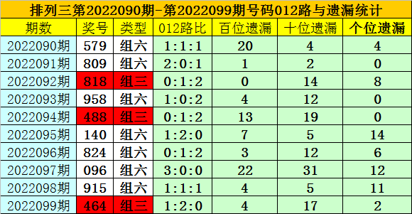 澳門一碼一碼精準預測，揭秘A07版預測準確率背后的秘密，澳門一碼精準預測揭秘，A07版預測準確率背后的真相探索