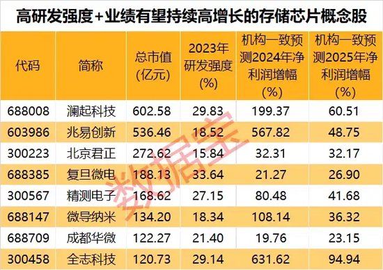揭秘2025年天天彩精準資料，掌握未來彩票走向的秘訣，揭秘未來彩票走向，2025年天天彩精準資料大揭秘！