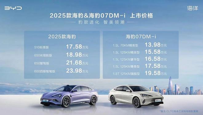 探索未來，2025新奧最新資料概覽，探索未來，揭秘新奧2025最新資料概覽