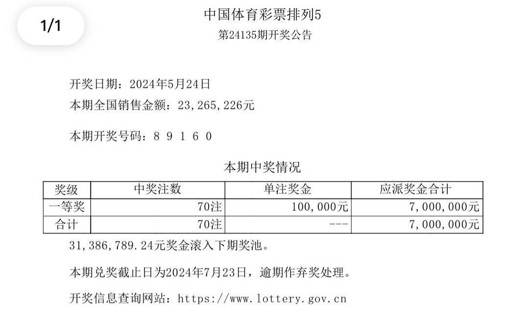新澳今晚上9點(diǎn)30開獎(jiǎng)結(jié)果揭曉，期待與驚喜的交匯時(shí)刻，新澳今晚開獎(jiǎng)結(jié)果揭曉，期待與驚喜的交匯時(shí)刻