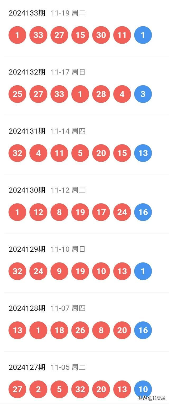探索新奧歷史開獎記錄的新篇章，走向未來的彩票之旅（2025年回顧），回顧與展望，新奧歷史開獎記錄的彩票之旅，走向未來的篇章（2025年）