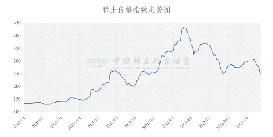 揭秘新奧歷史開獎(jiǎng)記錄走勢(shì)圖，預(yù)測(cè)未來(lái)的趨勢(shì)與策略（至2025年），揭秘新奧歷史開獎(jiǎng)記錄走勢(shì)圖，預(yù)測(cè)未來(lái)趨勢(shì)與策略至2025年詳解