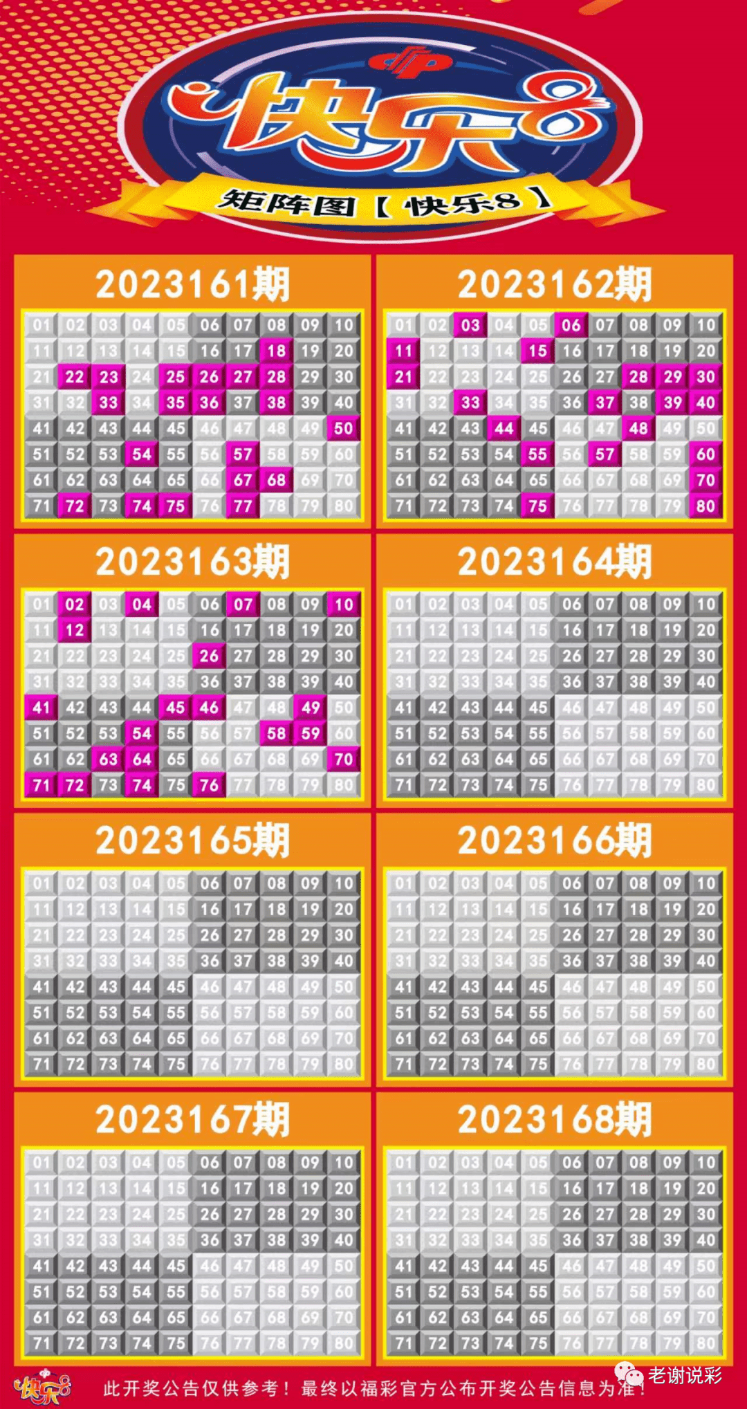 新澳門彩走勢圖今天最新，探索彩票走勢的奧秘與策略，探索最新澳門彩走勢圖的奧秘與策略