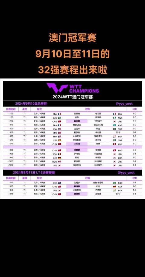 新澳門今晚開什么，9點(diǎn)31分的期待與揭秘，澳門今晚9點(diǎn)31分期待揭曉，神秘?cái)?shù)字與揭秘之旅