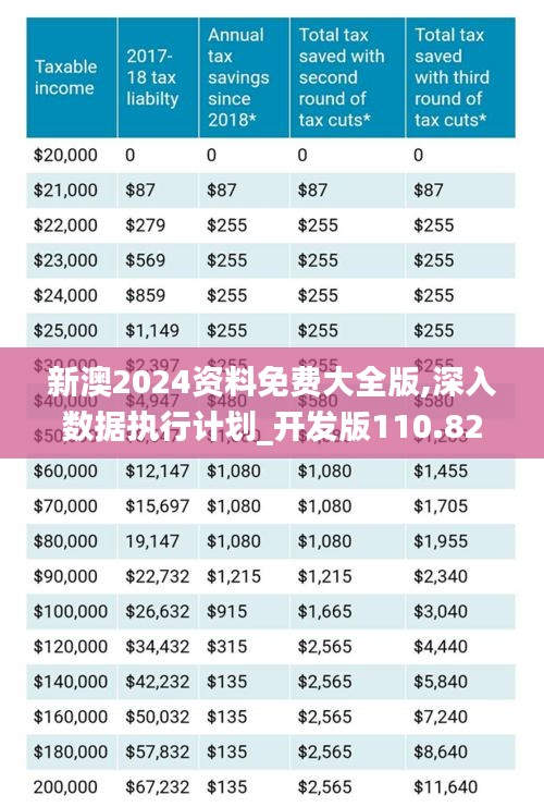 2025新澳原料免費(fèi)大全——探索最新原料資源，助力行業(yè)創(chuàng)新與發(fā)展，2025新澳原料大全，探索最新資源，推動(dòng)行業(yè)創(chuàng)新與發(fā)展