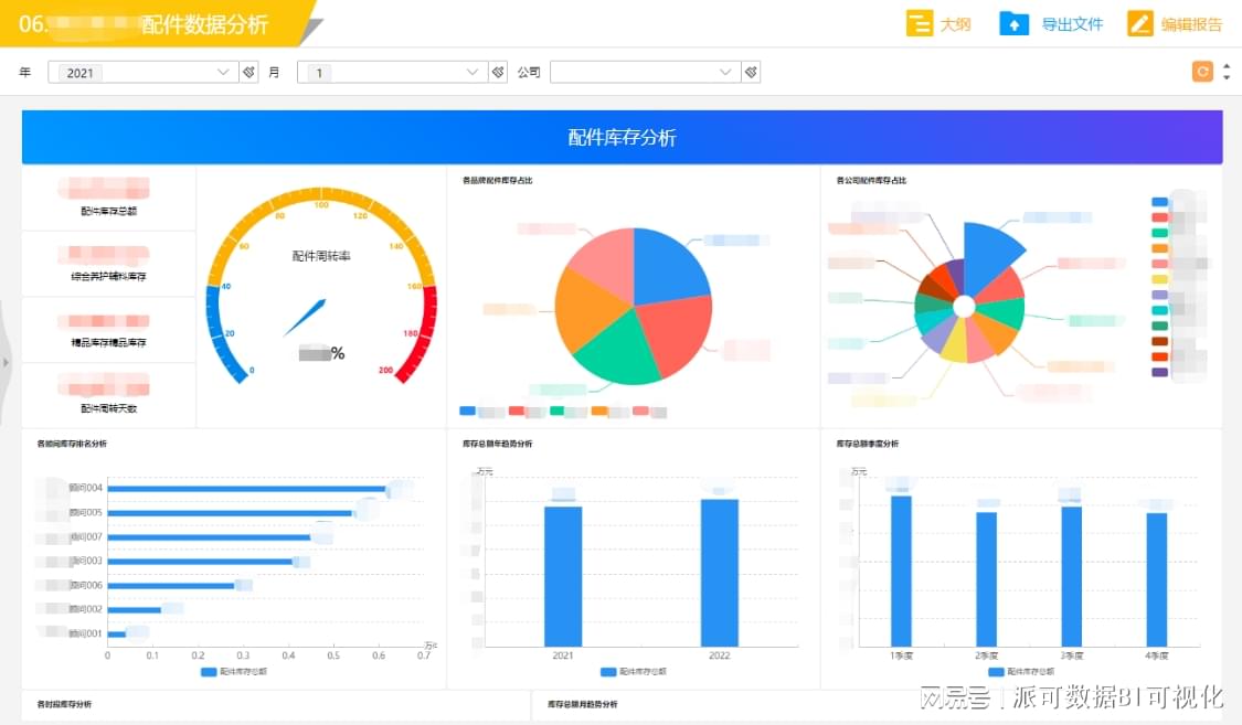 SEO優(yōu)化策略 第28頁