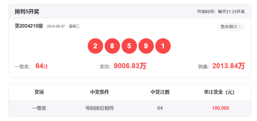 香港開獎結(jié)果2019回顧，歷史開獎記錄分析，香港開獎結(jié)果2019回顧與數(shù)據(jù)分析，歷史記錄深度剖析