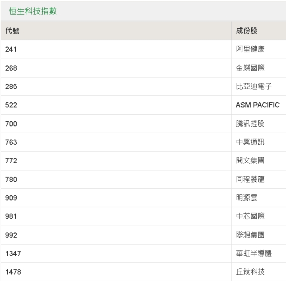 如何查詢2025新奧開彩記錄——全面指南，全面指南，如何查詢2025新奧開彩記錄
