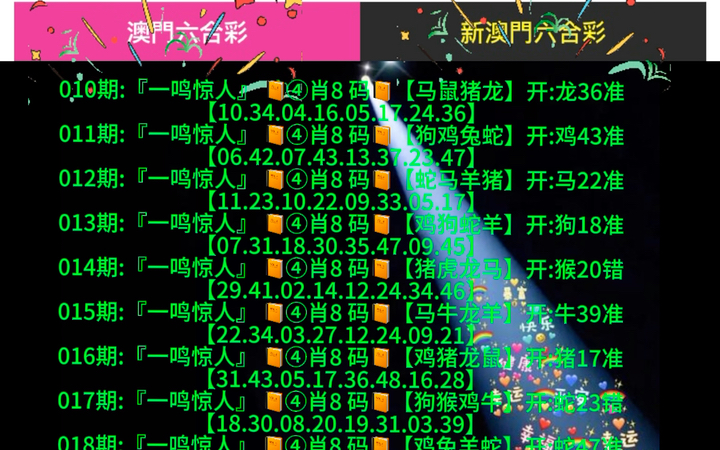 新澳門開獎(jiǎng)生肖走勢(shì)圖，深度解析與預(yù)測(cè)，澳門生肖開獎(jiǎng)走勢(shì)深度解析與預(yù)測(cè)報(bào)告