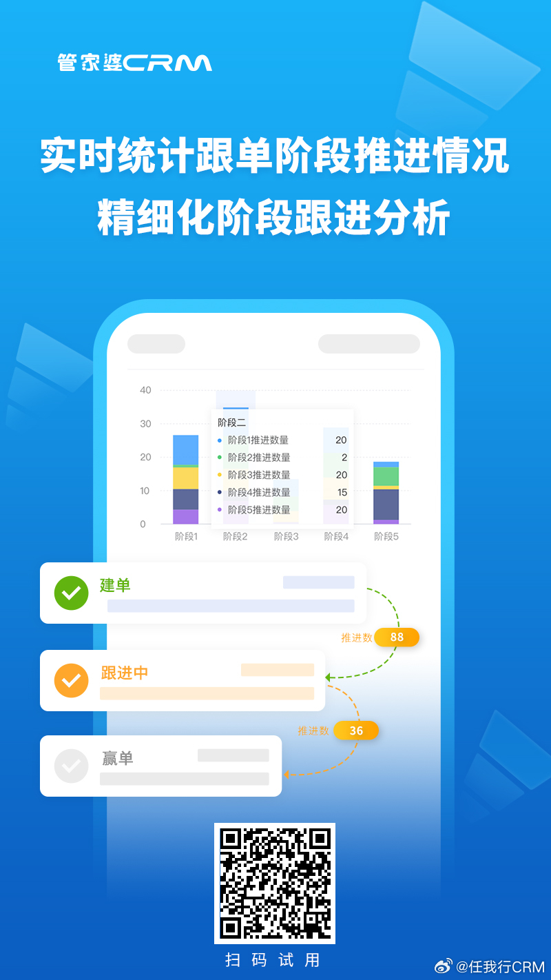 精準管家婆，77778888一站式解決方案，精準管家婆，一站式解決方案77778888