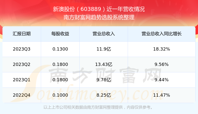 新澳2025今晚開獎(jiǎng)結(jié)果及彩票背后的故事，新澳2025彩票背后的故事與今晚開獎(jiǎng)結(jié)果揭曉