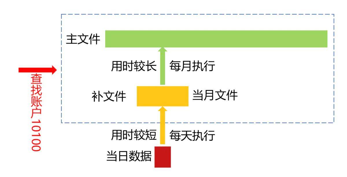 2025新澳天天獎記錄免費查詢表大全，2025新澳天天獎記錄查詢表，免費查詢大全及最新獲獎記錄匯總