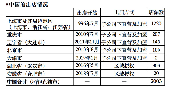 澳門彩票的未來展望，精準(zhǔn)預(yù)測與策略分析到2025年，澳門彩票未來展望，至2025年的精準(zhǔn)預(yù)測與策略分析