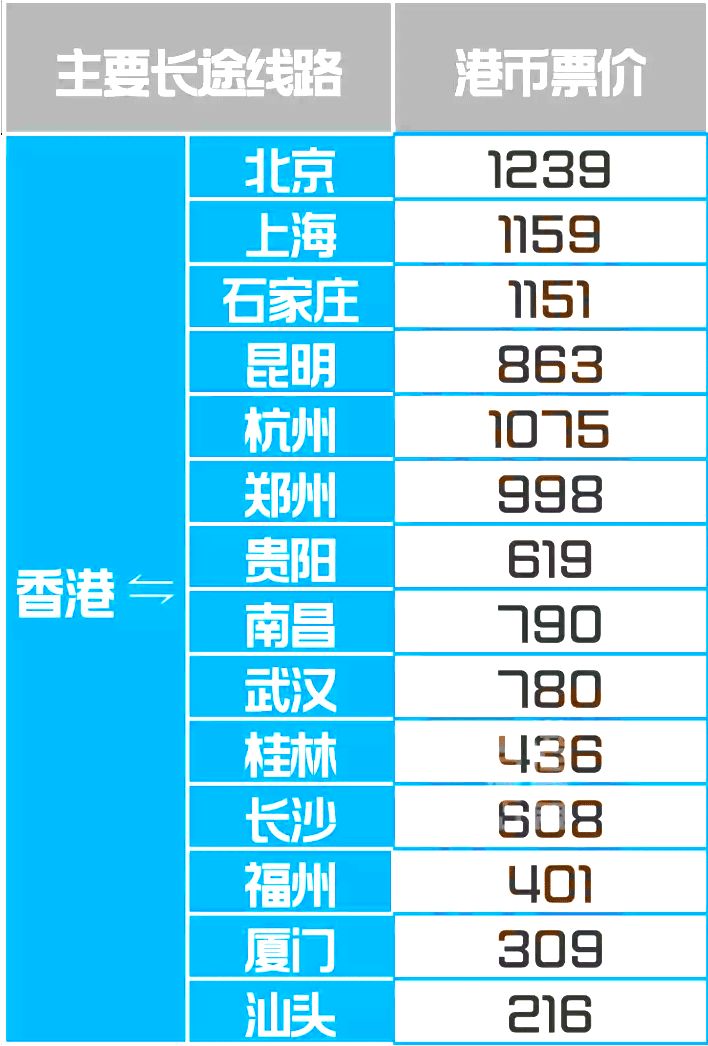 探索香港鐵算，歷史、功能與重要性（關(guān)鍵詞，香港鐵算 47887），揭秘香港鐵算，歷史沿革、功能與重要性解析