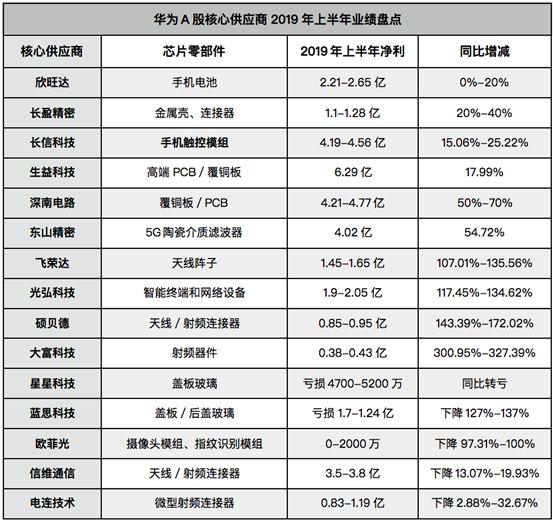 探索未來的色彩世界，解析2025門紅藍(lán)綠波色表圖，解析未來色彩世界，揭秘2025門紅藍(lán)綠波色表圖探索