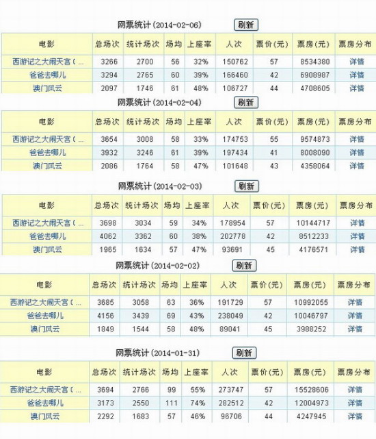澳門今晚開什么軟件，深度解析與預(yù)測，澳門軟件深度解析與預(yù)測，今晚開什么？