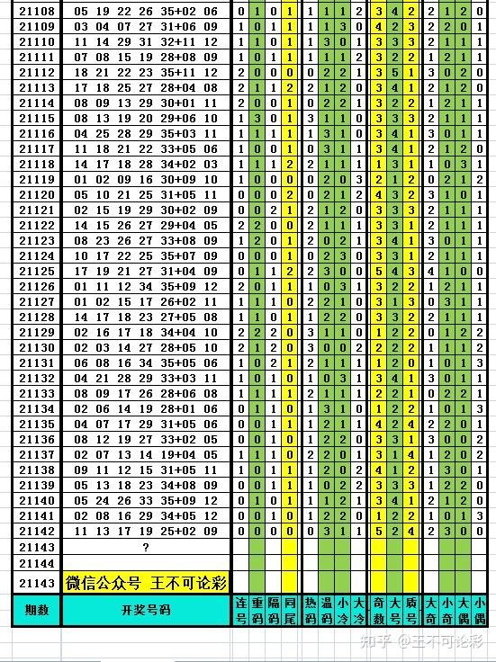 探索新奧歷史開獎記錄，尋找完整的號碼表（2025年最新更新），探索新奧歷史開獎記錄，最新號碼表（2025年更新版）