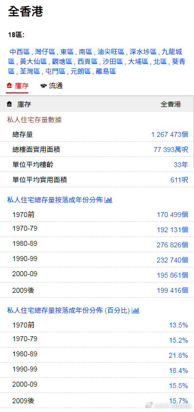 香港金明世家免費(fèi)論壇，探索、交流與共享的優(yōu)質(zhì)平臺(tái)，香港金明世家論壇，探索、交流與共享的優(yōu)質(zhì)平臺(tái)