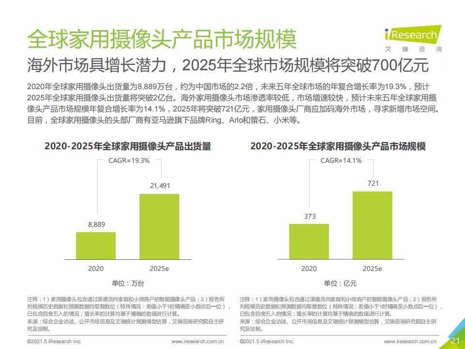 新澳門號碼查詢記錄2025年，全面解析與前瞻性探討，澳門號碼查詢記錄深度解析與前瞻性探討（2025年展望）