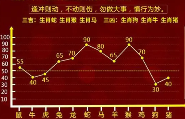 揭秘最準(zhǔn)一肖一碼，100%命中率背后的秘密，揭秘百分百命中率一肖一碼背后的秘密真相