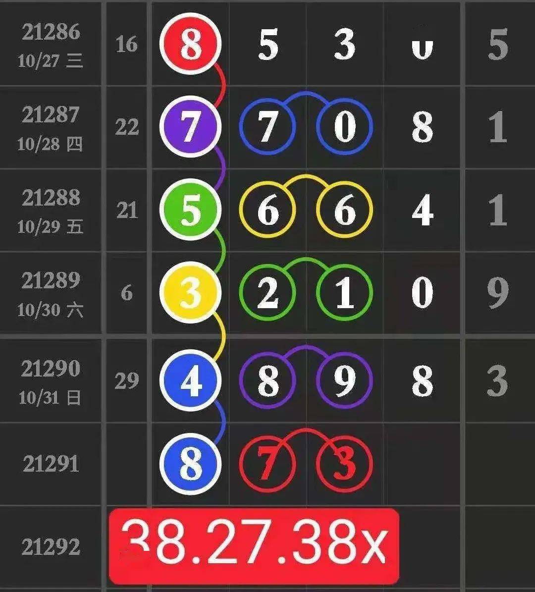 今晚特馬生肖必開資料，探索生肖運勢與預測的秘密，探索生肖運勢秘密，今晚特馬生肖預測資料揭秘