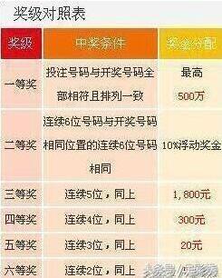 揭秘7777788888王中王開獎與二四六開獎的神秘面紗，揭秘王中王與二四六開獎的神秘面紗，探索彩票背后的真相
