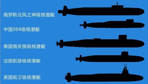 中國(guó)096型戰(zhàn)略核潛艇，服役時(shí)間的期待與解析，中國(guó)096型戰(zhàn)略核潛艇，服役時(shí)間的期待與技術(shù)解析
