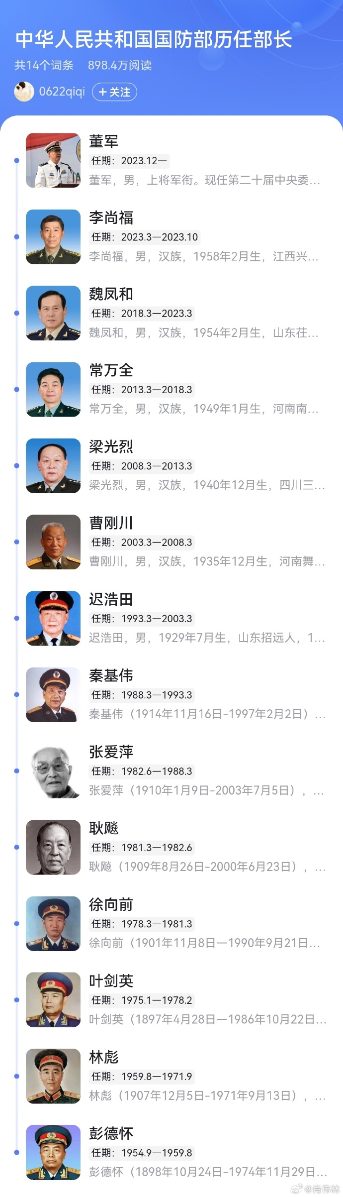 歷任國(guó)防部發(fā)言人，見(jiàn)證國(guó)防力量的崛起與變遷，歷任國(guó)防部發(fā)言人見(jiàn)證國(guó)防力量崛起與變遷歷程