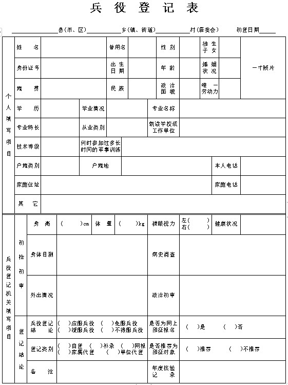 全國(guó)征兵網(wǎng)兵役登記表下載，詳細(xì)指南與常見(jiàn)問(wèn)題解答，全國(guó)征兵網(wǎng)兵役登記表下載指南與問(wèn)題解答