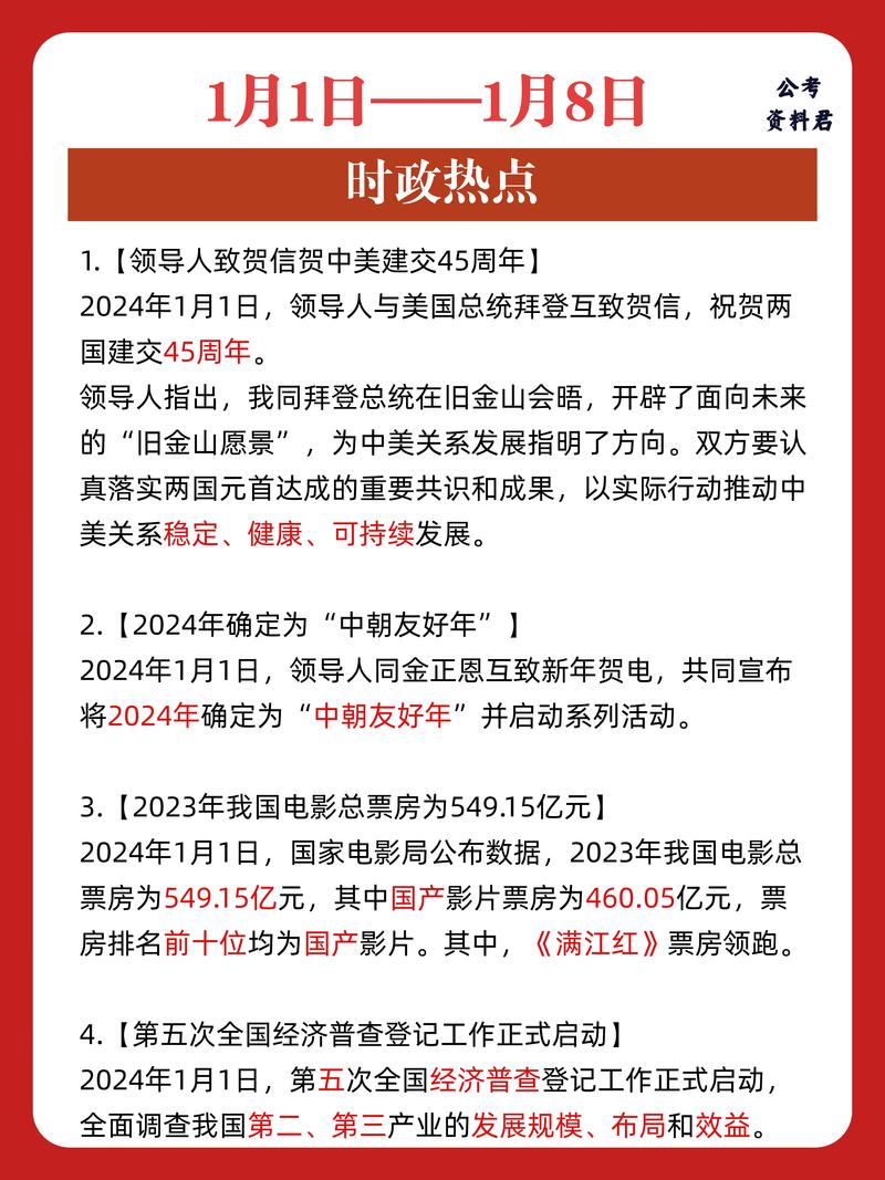 近期時事熱點深度解析，近期時事熱點深度剖析