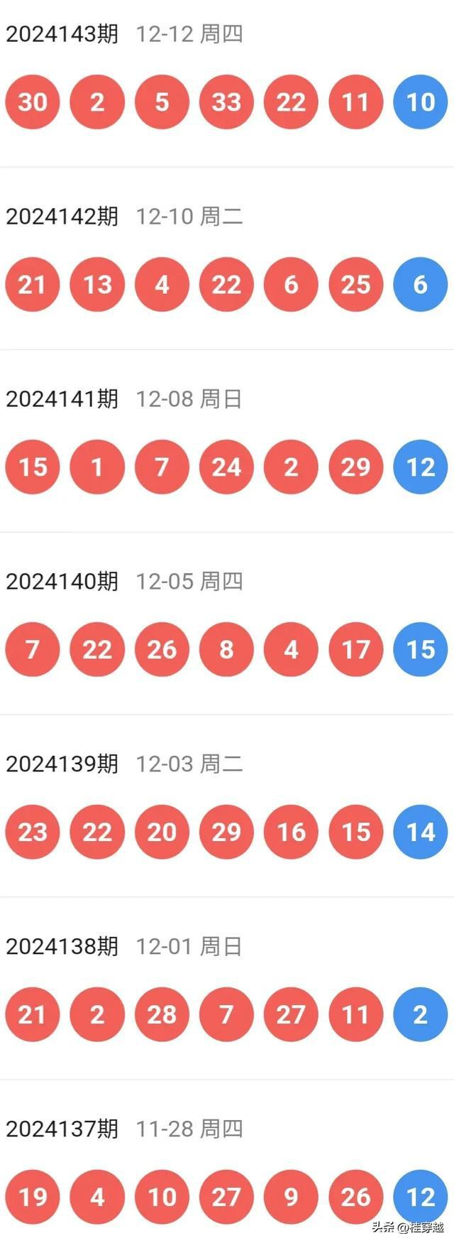 新澳今晚開特馬結(jié)果查詢——全面解析與實(shí)時(shí)更新，新澳今晚特馬結(jié)果查詢，全面解析與實(shí)時(shí)更新資訊