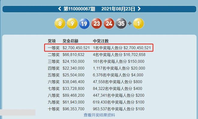 新澳今年晚上9:30開獎(jiǎng)結(jié)果揭曉，精彩瞬間不容錯(cuò)過！，新澳今晚9:30開獎(jiǎng)結(jié)果揭曉，精彩瞬間敬請(qǐng)期待！