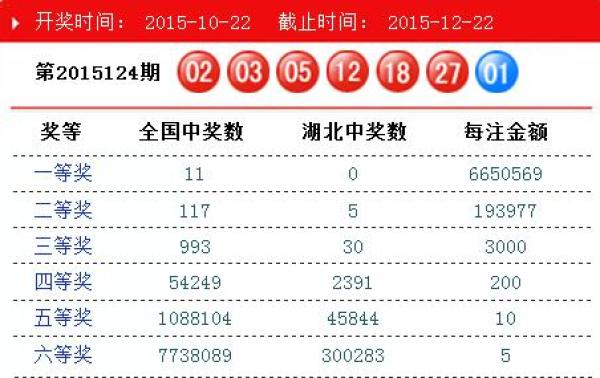 澳門碼開獎結(jié)果2025開獎記錄查詢，全面解析與最新信息獲取指南，澳門碼開獎結(jié)果解析與最新信息獲取指南 2025年開獎記錄查詢