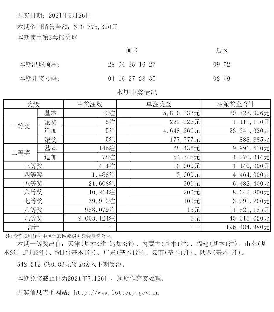 新奧今晚上9點(diǎn)30開(kāi)獎(jiǎng)結(jié)果會(huì)是什么呢？，新奧今晚9點(diǎn)30開(kāi)獎(jiǎng)結(jié)果揭曉，幸運(yùn)兒會(huì)是誰(shuí)？