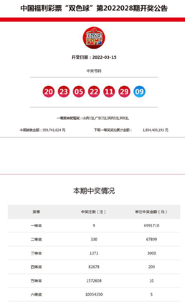 新澳今晚9點30分開獎結果——揭曉時刻，期待與驚喜的交匯，新澳今晚9點30分開獎結果揭曉，期待與驚喜交匯的時刻