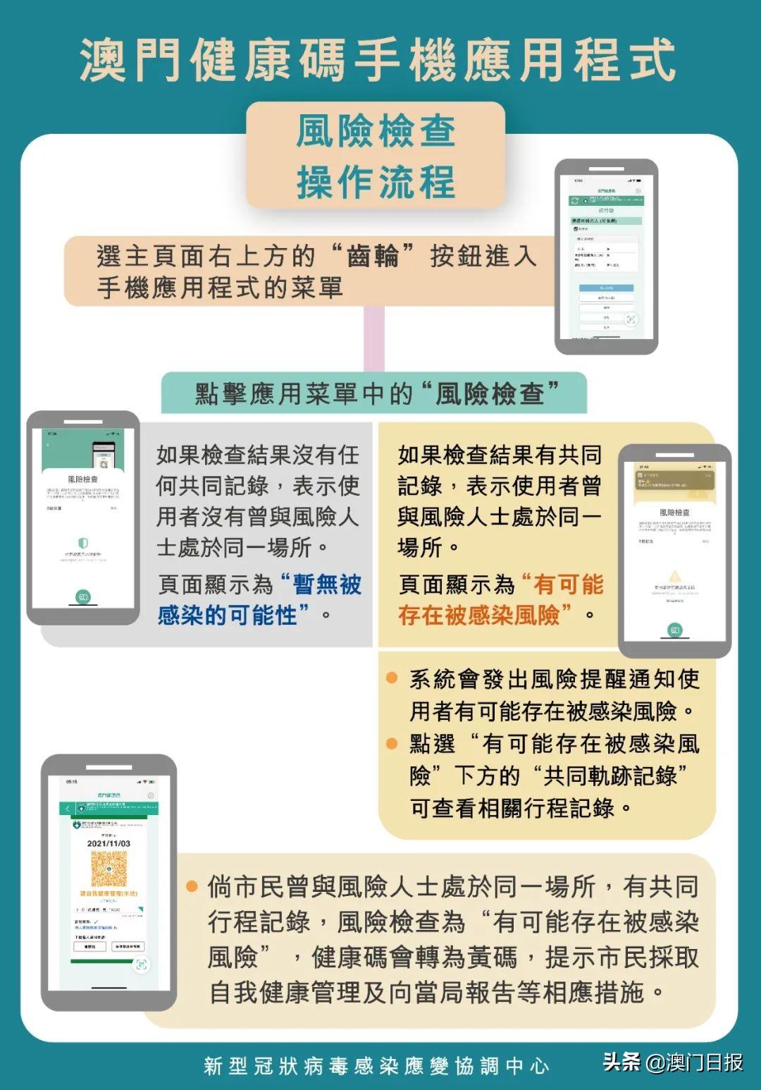 澳門一碼一碼精準預測，揭秘最全最準確的預測方法，澳門一碼精準預測揭秘，最全最準確的預測方法介紹