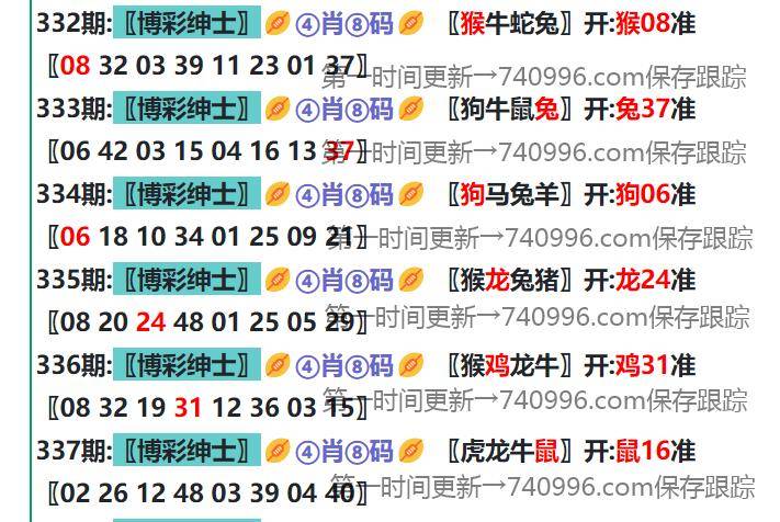 2025年新澳正版資料大全，全面解析與前瞻性預(yù)測，2025年新澳正版資料大全，全面解析與前瞻性預(yù)測概覽