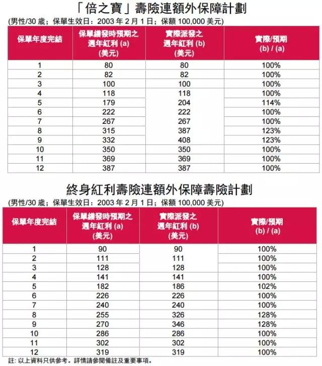 香港開獎記錄查詢結(jié)果，全面解析與深度探討