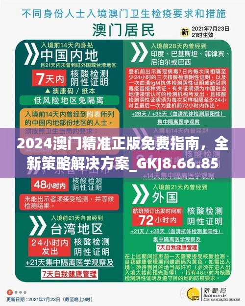 澳門正版精準(zhǔn)免費(fèi)資料大揭秘，2024年預(yù)測(cè)與策略，澳門正版精準(zhǔn)資料大揭秘，2024年預(yù)測(cè)與策略全解析
