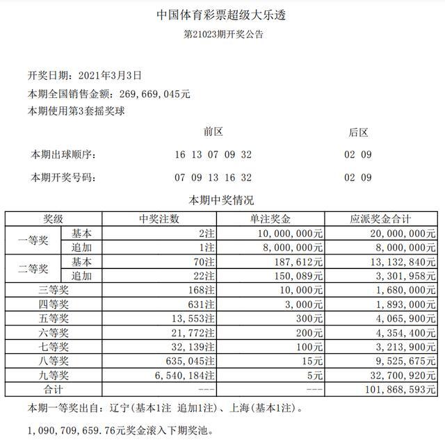 平特連肖復(fù)式表圖片，探索與SEO優(yōu)化，平特連肖復(fù)式表圖片，探索與SEO優(yōu)化攻略