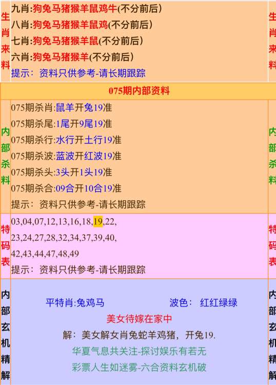 高手殺肖統(tǒng)計(jì)推薦六肖全年資料，深度分析與預(yù)測(cè)，高手推薦六肖全年統(tǒng)計(jì)資料，深度分析與預(yù)測(cè)報(bào)告