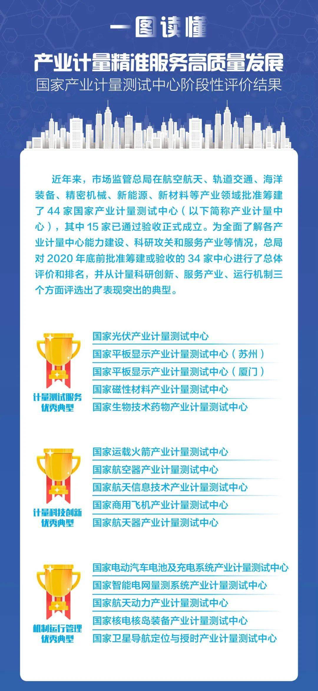 歡迎光臨奇人網(wǎng)精準(zhǔn)計(jì)算——探索數(shù)字世界的奧秘之旅，探索數(shù)字奧秘，奇人網(wǎng)精準(zhǔn)計(jì)算之旅