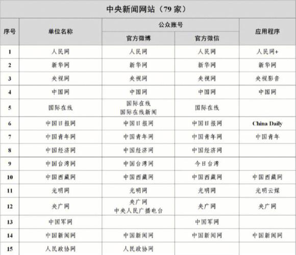 中國新聞網是什么單位，深度解析其背景與重要性，深度解析，中國新聞網背景與重要性概覽