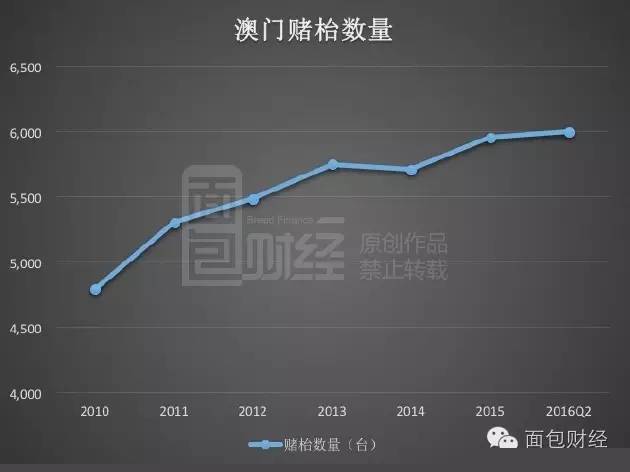 新澳門最精準正最精準龍門，探索與揭秘，新澳門最精準正龍門探索揭秘攻略
