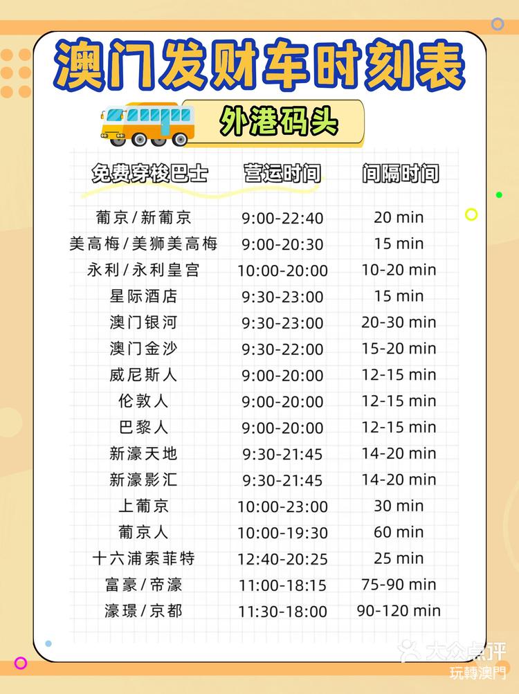 澳門最快開獎(jiǎng)時(shí)間表格圖，全面解析與實(shí)時(shí)更新，澳門最快開獎(jiǎng)時(shí)間表格圖，全面解析與實(shí)時(shí)更新指南